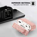 Cute Puppy Paws AirPods Pro Case Shock Proof Cover